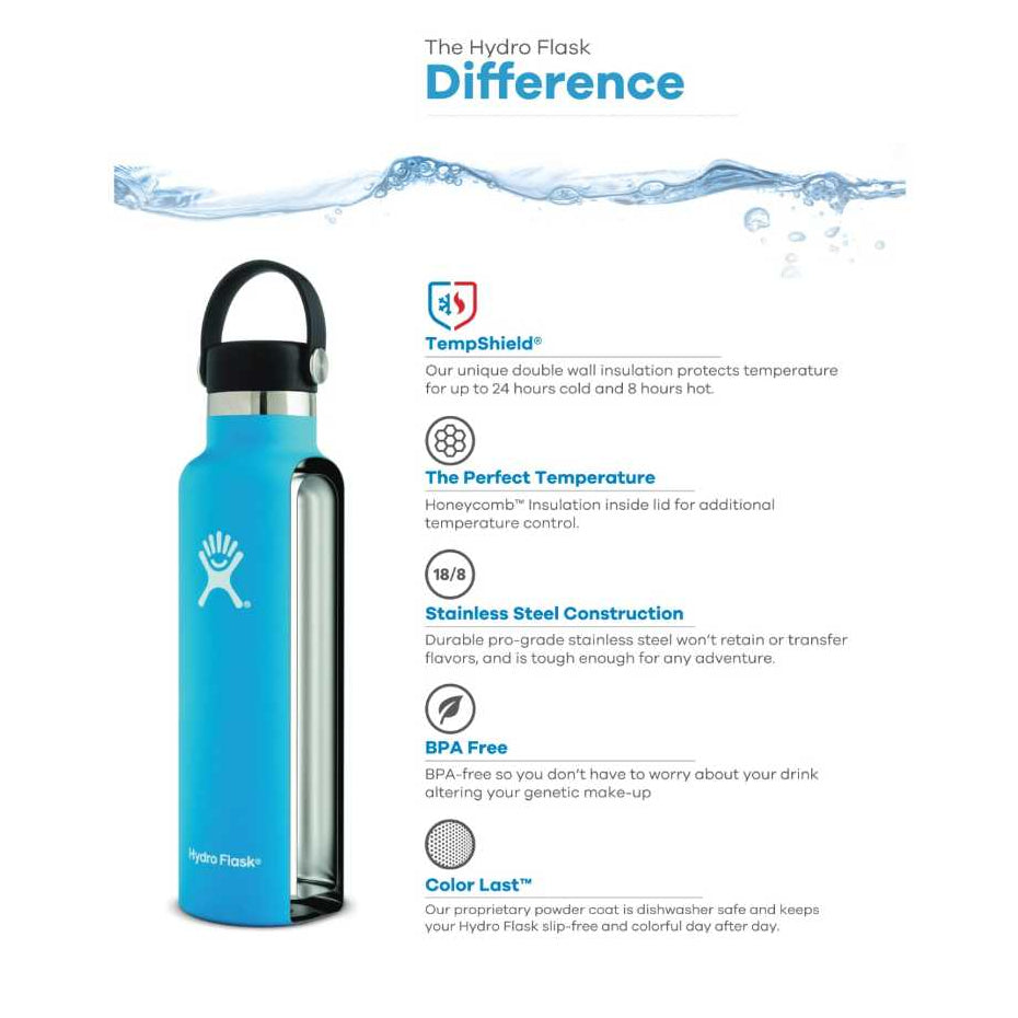 Hydro Flask Tumbler 20oz (591ml) Wide Mouth with Flex Cap - Mrs. Porter