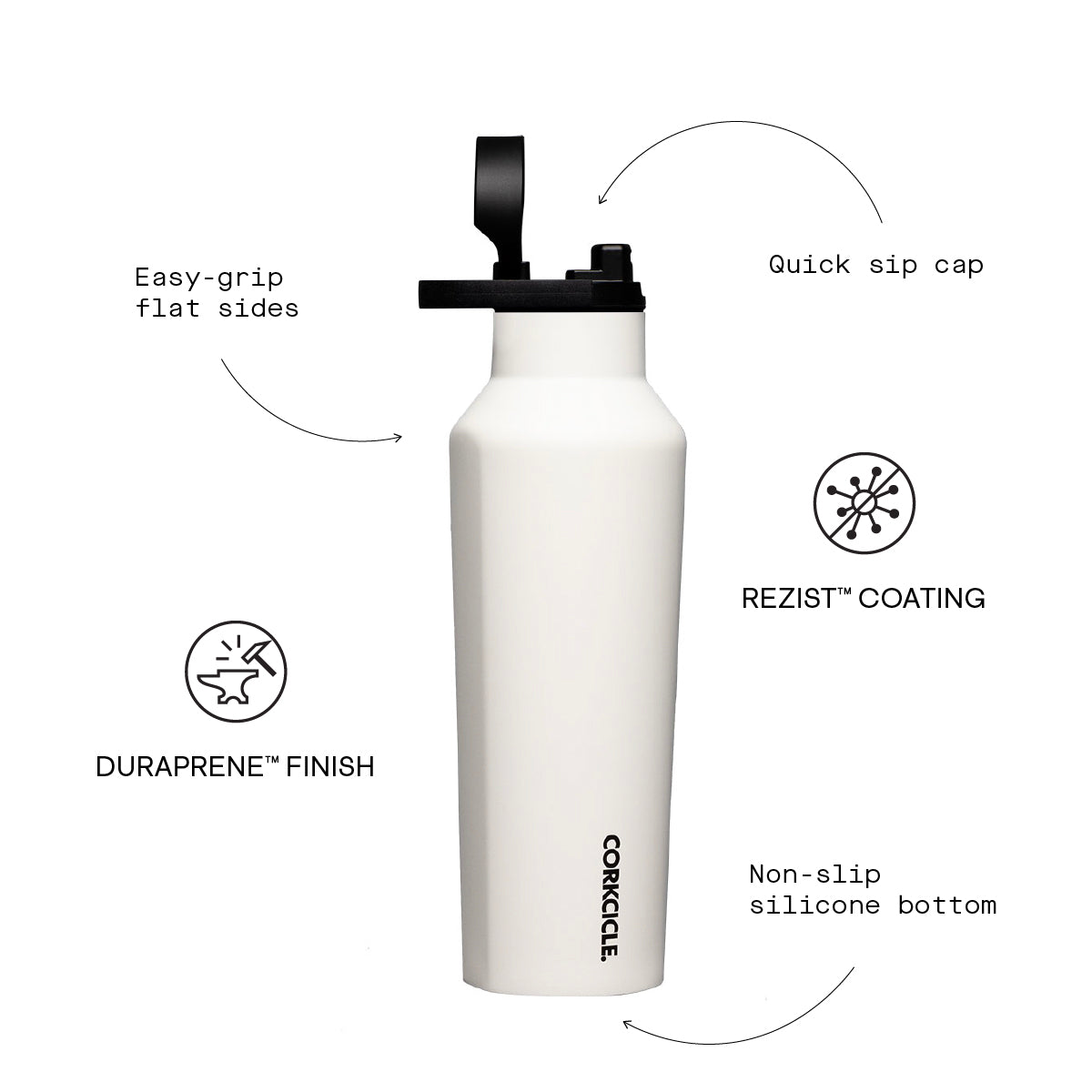 CORKCICLE Sport Canteen 32oz Water Bottle