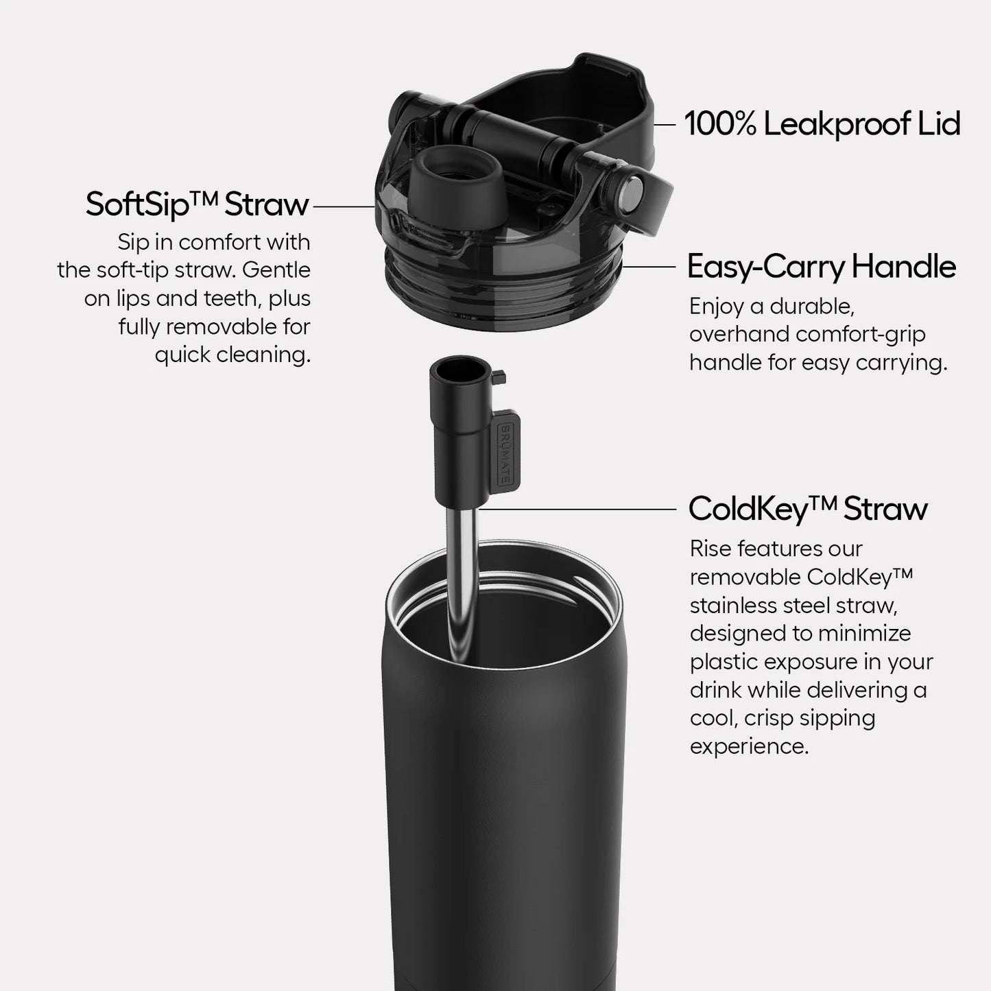 Brumate Rise 25oz 35oz Leakproof Water Bottle